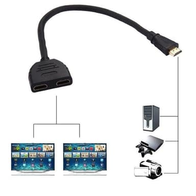 HDMI-splitter med 30 cm kabel