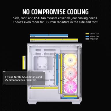 Corsair 3500X ARGB Mid-Tower PC-kabinet (hvid)