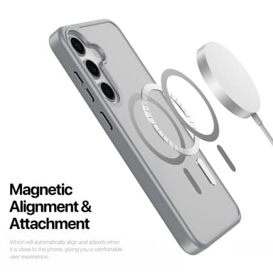 DUX DUCIS Samsung S25 Yind Series Matte Finish Cover - Grå