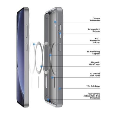DUX DUCIS Samsung S25 Yind Series Matte Finish Cover - Grå