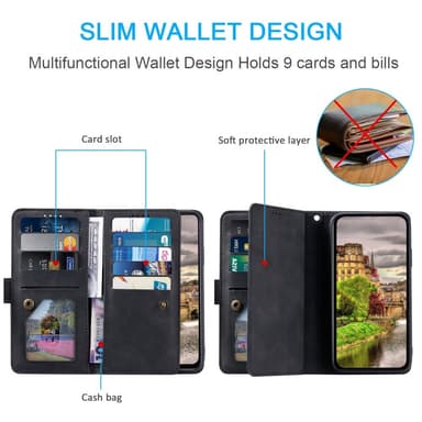 SKALO Xiaomi Redmi Note 14 Pro 5G Big Wallet 9-LOMMER Flip Cover - Sort