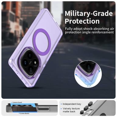 SKALO Xiaomi Redmi Note 14 Pro 5G Candy Series Hybrid Cover - Lilla