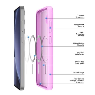 DUX DUCIS Samsung S25 Yind Series Matte Finish Cover - Pink