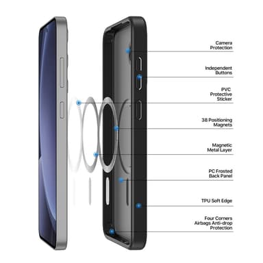 DUX DUCIS Samsung S25 Yind Series Matte Finish Cover - Sort