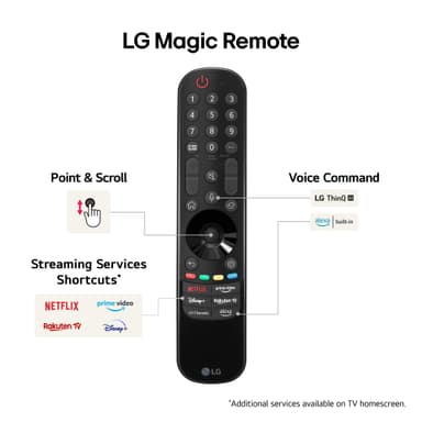 LG 65" QNED 91 4K QNED TV (2024)