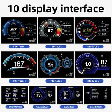 Bil HUD Speedometer OBD2+GPS-måler med overhastighed, omdrejningsalarm