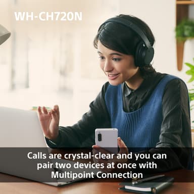 Sony WH-CH720N trådløse around-ear høretelefoner (hvid)