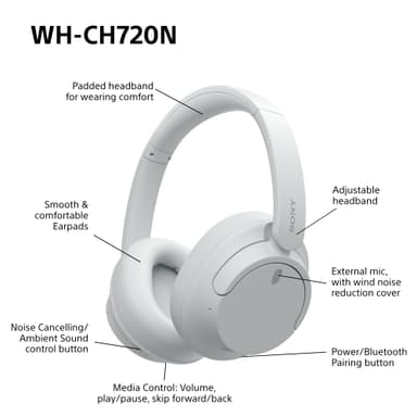 Sony WH-CH720N trådløse around-ear høretelefoner (hvid)