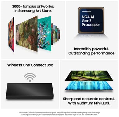 Samsung 65” The Frame Pro 4K MiniLED Smart TV (2025)