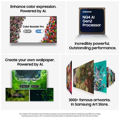 Samsung 50” The Frame 4K QLED Smart TV (2025)