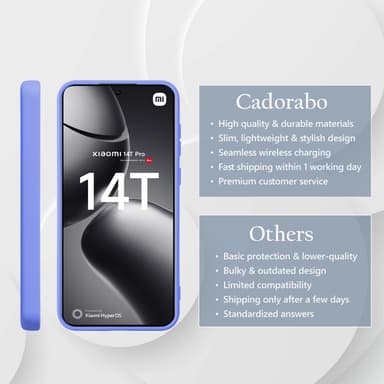Xiaomi 14T Pro Cover Etui Case (lilla)