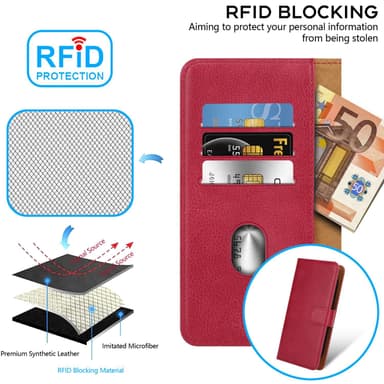 OnePlus Nord CE4 Lite Cover Etui Case (Rød)