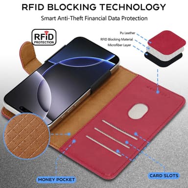 OnePlus Nord CE4 Lite Cover Etui Case (Rød)