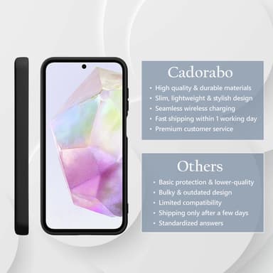 Samsung Galaxy M35 Cover Etui Case (sort)