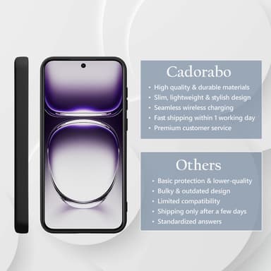 Oppo Reno 12 Cover Etui Case (sort)