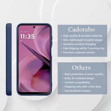 Motorola Moto G55 Cover Etui Case (blå)