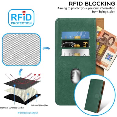 OPPO Reno 12 Cover Etui Case (Grøn)