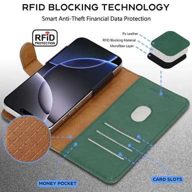 OPPO Reno 12 Cover Etui Case (Grøn)