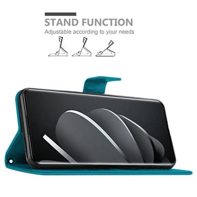 Xiaomi RedMi Note 14 Pro 5G Pungetui Cover Blomster