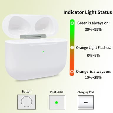 D04 Til AirPods 3 Erstatningsopladningsetui Indbygget 620mAh Batteri