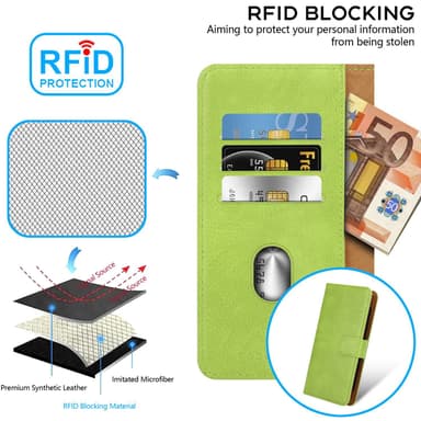 Xiaomi Redmi Note 14 5G Cover Etui Case (Grøn)