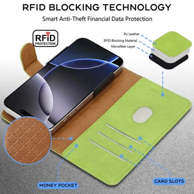 Xiaomi Redmi Note 14 5G Cover Etui Case (Grøn)