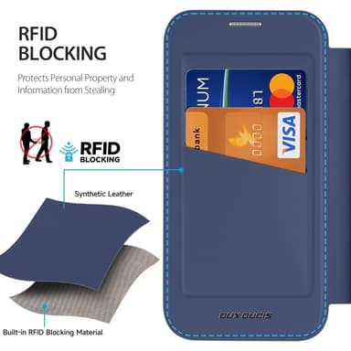 DUX DUCIS Samsung A36 5G Skin X Pro Flip Cover - Blå