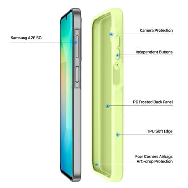 DUX DUCIS Samsung A26 5G Yind Series Cover - Grøn
