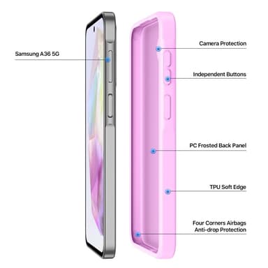 DUX DUCIS Samsung A36 5G Yind Series Cover - Pink