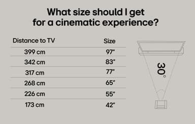 LG 55" C5 4K OLED evo TV (2025)