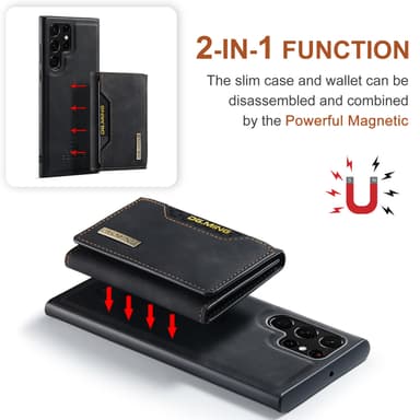 Magnetisk pung etui til Samsung Samsung Galaxy A15 5G/4G