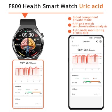 Smartwatch med EKG, kropskompositionsanalyse, blodsammensætningsanalyse (urinsyre, blodlipider) Sort silikone rem