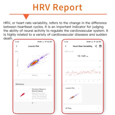 Smartwatch med EKG, kropskompositionsanalyse, blodsammensætningsanalyse (urinsyre, blodlipider) Sort silikone rem