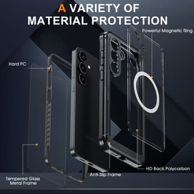Samsung Galaxy S25 Rugged beskyttelsesetui